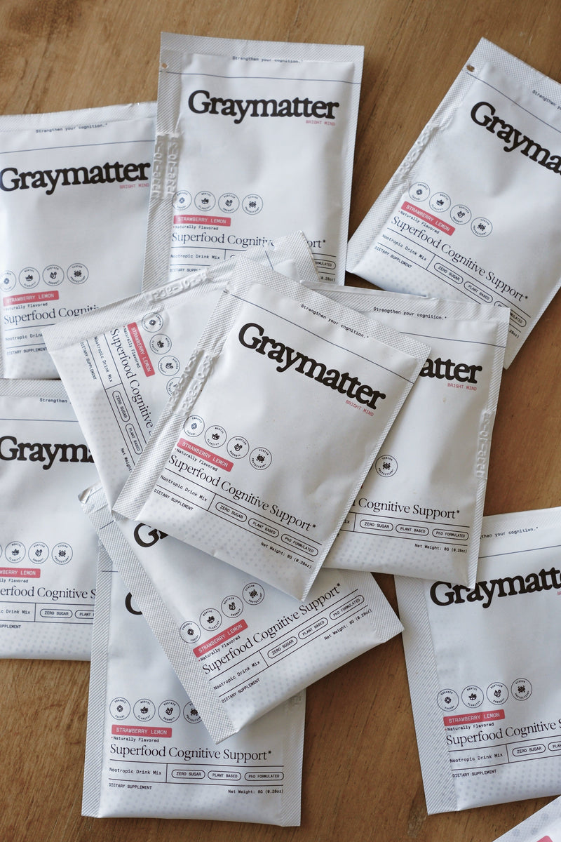 <p>Graymatter outperforms</p>